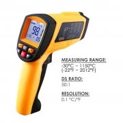 Digital 50:1 Infrared Thermometer 0.1~1 EM Pyrometer 2102°F IR-G1150A eTop
