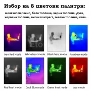 Професионална термокамера с висока резолюция и вградена памет NF-521S NOYAFA