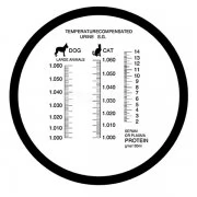 RHC-300 ATC Pet Dog and Cat Refractometer Blood Protein Serum RHC-300