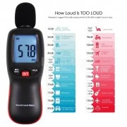 Уред за измерване нивото на звука 30 ~ 130dBA, шумомер, децибелометър SLM-267 eTop