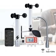 Web-Based Remote Anemometer Online Wireless Wind Monitoring System WindPro Scarlet