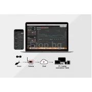 Web-Based Remote Anemometer Online Wireless Wind Monitoring System WindPro Scarlet