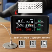 Монитор за CO2, формалдехид (HCHO), (TVOC), AQI индекс, PM2.5, PM10, влажност и температура Монитор за CO2, формалдехид (HCHO), (TVOC), AQI индекс, PM2.5, PM10, влажност и температура AQM-388