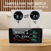 Монитор за CO2, формалдехид (HCHO), (TVOC), AQI индекс, PM2.5, PM10, влажност и температура Монитор за CO2, формалдехид (HCHO), (TVOC), AQI индекс, PM2.5, PM10, влажност и температура AQM-388