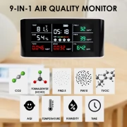 Монитор за CO2, формалдехид (HCHO), (TVOC), AQI индекс, PM2.5, PM10, влажност и температура Монитор за CO2, формалдехид (HCHO), (TVOC), AQI индекс, PM2.5, PM10, влажност и температура AQM-388