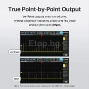 FNIRSI DPG1122 двуканален генератор на сигнали 120MHz, 1.2GSa/s DPG1122 Fnirsi
