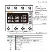 Reletek RPVA3-63A трифазен защитен модул за напрежение и ток 3P+N 50–450V до 63A DIN монтаж RPVA3-63A Reletek