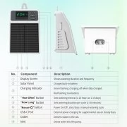 Соларна автоматична система за капково напояване SOP17 с вградена помпа, USB-C, 2200 mAh, IPX5 SOP17 E-ETOP