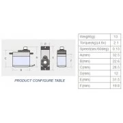 TowerPro MG90D 2.4KG с метални предавки Tower PRO MG90D Tower Pro