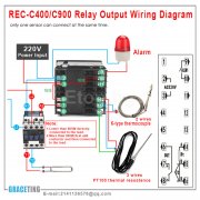 Digital PID Intelligent Temperature Controller Universal, Relay Output REX-C900
