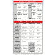 Портативен осцилоскоп и мултицет Aneng AOS02 AOS02