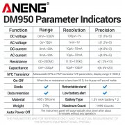 ANENG DM950 Дигитален мултиметър, AC/DC ток и напрежение, съпротивление, капацитет и др. DM950 Aneng