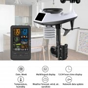 WiFi Метеорологична станция Tuya със сензор за вятър, дъжд, UV, температура и влажност FJ3395TY-2 E-etop