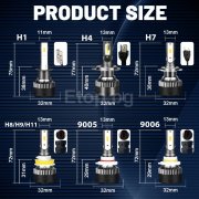 Лед крушки H1 120W, 6500K, 20000 лумена, супер мощни Лед крушки H1 120W, 6500K, 20000 лумена, супер мощни H1-6500k BullVision